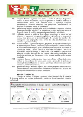 9.8- assegurar durante a vigência desse plano, a oferta de educação de jovens e
adultos, no ensino fundamental, às pessoas privadas de liberdade em todos os
estabelecimentos penais, com estrutura física e segurança adequada,
assegurando-se formação específica dos professores, implementação de
diretrizes nacionais em regime de colaboração;
9.9- apoiar durante a vigência desse plano, projetos inovadores com apoio técnico e
financeiro oferecidos pelo MEC, na educação de jovens e adultos que visem ao
desenvolvimento de modelos adequados às especificidades individuais;
9.10- estabelecer durante a vigência desse plano, mecanismos e incentivos que
integrem os segmentos empregadores, públicos e privados, e os sistemas de
ensino, para promover a compatibilização da jornada de trabalho dos
empregados e das empregadas com a oferta das ações de alfabetização e de
educação de jovens e adultos;
9.11- executar durante a vigência desse plano, programas de capacitação tecnológica
da população jovem e adulta, direcionados para os segmentos com baixos níveis
de escolarização formal e para os (as) alunos (as) com deficiência, articulando os
sistemas de ensino, a Rede Federal de Educação Profissional, Científica e
Tecnológica, as universidades, as cooperativas e as associações, por meio de
ações de extensão desenvolvidas em centros vocacionais tecnológicos, com
tecnologias assistivas que favoreçam a efetiva inclusão social e produtiva dessa
população;
9.12- considerar durante a vigência desse plano, nas políticas públicas de jovens e
adultos, as necessidades dos idosos, com vistas à promoção de políticas de
erradicação do analfabetismo, ao acesso a tecnologias educacionais e atividades
recreativas, culturais e esportivas;
9.13- promover a criação durante a vigência desse plano, programas de valorização e
compartilhamento dos conhecimentos e experiência dos idosos e à inclusão dos
temas do envelhecimento e da velhice nas escolas.
Meta 10: EJA Integrada
Oferecer, no mínimo, 25% (vinte e cinco por cento) das matrículas de educação
de jovens e adultos, nos ensinos fundamental e médio, na forma integrada à educação
profissional.
 