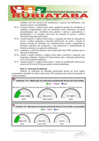 entidades sem fins lucrativos de atendimento à pessoa com deficiência, com
atuação exclusiva na modalidade;
10.13- executar durante a vigência desse plano, programa nacional de assistência ao
estudante, compreendendo ações de assistência social, financeira e de apoio
psicopedagógico que contribuam para garantir o acesso, a permanência, a
aprendizagem e a conclusão com êxito da educação de jovens e adultos
articulada à educação profissional;
10.14- orientar durante a vigência desse plano, a expansão da oferta de educação de
jovens e adultos articulada à educação profissional, de modo a atender às
pessoas privadas de liberdade nos estabelecimentos penais, assegurando-se
formação específica dos professores e das professoras e implementação de
diretrizes nacionais em regime de colaboração;
10.15- estabelecer, a partir do primeiro ano da aprovação deste PME, políticas para a
educação profissional;
10.16- manter e ampliar durante a vigência desse plano, convênios e parcerias com
programas estaduais e federais de financiamento para a educação profissional,
com o fito de garantir melhorias;
10.17- adequar durante a vigência desse plano, o tempo do atendimento educacional,
noturno da EJA até às 22h, para atender ao aluno trabalhador.
Meta 11: Educação Profissional
Triplicar as matrículas da educação profissional técnica de nível médio,
assegurando a qualidade da oferta e pelo menos 50% (cinquenta por cento) da expansão no
segmento público.
 