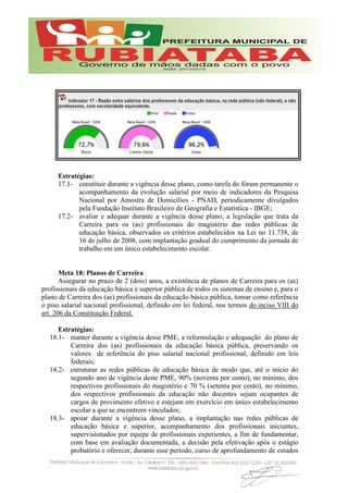 Estratégias:
17.1- constituir durante a vigência desse plano, como tarefa do fórum permanente o
acompanhamento da evolução salarial por meio de indicadores da Pesquisa
Nacional por Amostra de Domicílios - PNAD, periodicamente divulgados
pela Fundação Instituto Brasileiro de Geografia e Estatística - IBGE;
17.2- avaliar e adequar durante a vigência desse plano, a legislação que trata da
Carreira para os (as) profissionais do magistério das redes públicas de
educação básica, observados os critérios estabelecidos na Lei no 11.738, de
16 de julho de 2008, com implantação gradual do cumprimento da jornada de
trabalho em um único estabelecimento escolar.
Meta 18: Planos de Carreira
Assegurar no prazo de 2 (dois) anos, a existência de planos de Carreira para os (as)
profissionais da educação básica e superior pública de todos os sistemas de ensino e, para o
plano de Carreira dos (as) profissionais da educação básica pública, tomar como referência
o piso salarial nacional profissional, definido em lei federal, nos termos do inciso VIII do
art. 206 da Constituição Federal.
Estratégias:
18.1- manter durante a vigência desse PME, a reformulação e adequação do plano de
Carreira dos (as) profissionais da educação básica pública, preservando os
valores de referência do piso salarial nacional profissional, definido em leis
federais;
18.2- estruturar as redes públicas de educação básica de modo que, até o início do
segundo ano de vigência deste PME, 90% (noventa por cento), no mínimo, dos
respectivos profissionais do magistério e 70 % (setenta por cento), no mínimo,
dos respectivos profissionais da educação não docentes sejam ocupantes de
cargos de provimento efetivo e estejam em exercício em único estabelecimento
escolar a que se encontrem vinculados;
18.3- apoiar durante a vigência desse plano, a implantação nas redes públicas de
educação básica e superior, acompanhamento dos profissionais iniciantes,
supervisionados por equipe de profissionais experientes, a fim de fundamentar,
com base em avaliação documentada, a decisão pela efetivação após o estágio
probatório e oferecer, durante esse período, curso de aprofundamento de estudos
 