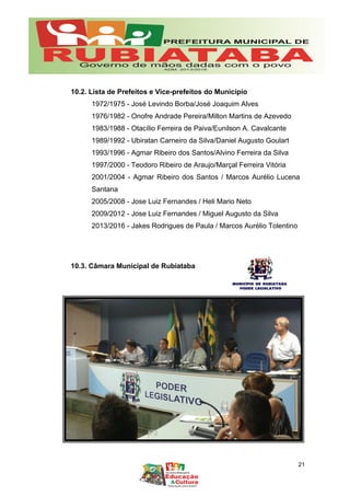 10.2. Lista de Prefeitos e Vice-prefeitos do Município
1972/1975 - José Levindo Borba/José Joaquim Alves
1976/1982 - Onofre Andrade Pereira/Milton Martins de Azevedo
1983/1988 - Otacílio Ferreira de Paiva/Eunilson A. Cavalcante
1989/1992 - Ubiratan Carneiro da Silva/Daniel Augusto Goulart
1993/1996 - Agmar Ribeiro dos Santos/Alvino Ferreira da Silva
1997/2000 - Teodoro Ribeiro de Araujo/Marçal Ferreira Vitória
2001/2004 - Agmar Ribeiro dos Santos / Marcos Aurélio Lucena
Santana
2005/2008 - Jose Luiz Fernandes / Heli Mario Neto
2009/2012 - Jose Luiz Fernandes / Miguel Augusto da Silva
2013/2016 - Jakes Rodrigues de Paula / Marcos Aurélio Tolentino
10.3. Câmara Municipal de Rubiataba
21
 