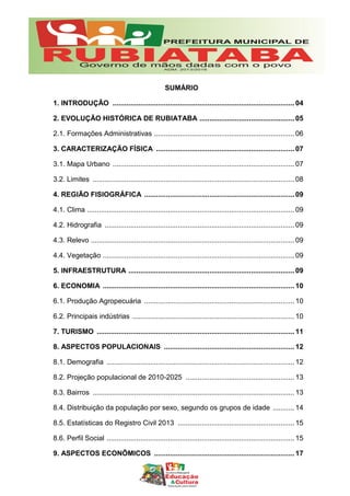 SUMÁRIO
1. INTRODUÇÃO ............................................................................................ 04
2. EVOLUÇÃO HISTÓRICA DE RUBIATABA ................................................ 05
2.1. Formações Administrativas ....................................................................... 06
3. CARACTERIZAÇÃO FÍSICA ...................................................................... 07
3.1. Mapa Urbano ............................................................................................ 07
3.2. Limites ...................................................................................................... 08
4. REGIÃO FISIOGRÁFICA ............................................................................ 09
4.1. Clima ......................................................................................................... 09
4.2. Hidrografia ................................................................................................ 09
4.3. Relevo ....................................................................................................... 09
4.4. Vegetação ................................................................................................. 09
5. INFRAESTRUTURA .................................................................................... 09
6. ECONOMIA ................................................................................................. 10
6.1. Produção Agropecuária ............................................................................ 10
6.2. Principais indústrias .................................................................................. 10
7. TURISMO .................................................................................................... 11
8. ASPECTOS POPULACIONAIS .................................................................. 12
8.1. Demografia ............................................................................................... 12
8.2. Projeção populacional de 2010-2025 ....................................................... 13
8.3. Bairros ...................................................................................................... 13
8.4. Distribuição da população por sexo, segundo os grupos de idade ........... 14
8.5. Estatísticas do Registro Civil 2013 ........................................................... 15
8.6. Perfil Social ............................................................................................... 15
9. ASPECTOS ECONÔMICOS ....................................................................... 17
9.1. Produção .................................................................................................. 17
 
