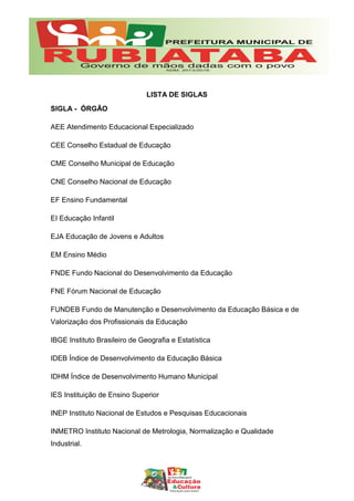 LISTA DE SIGLAS
SIGLA - ÓRGÃO
AEE Atendimento Educacional Especializado
CEE Conselho Estadual de Educação
CME Conselho Municipal de Educação
CNE Conselho Nacional de Educação
EF Ensino Fundamental
EI Educação Infantil
EJA Educação de Jovens e Adultos
EM Ensino Médio
FNDE Fundo Nacional do Desenvolvimento da Educação
FNE Fórum Nacional de Educação
FUNDEB Fundo de Manutenção e Desenvolvimento da Educação Básica e de
Valorização dos Profissionais da Educação
IBGE Instituto Brasileiro de Geografia e Estatística
IDEB Índice de Desenvolvimento da Educação Básica
IDHM Índice de Desenvolvimento Humano Municipal
IES Instituição de Ensino Superior
INEP Instituto Nacional de Estudos e Pesquisas Educacionais
INMETRO Instituto Nacional de Metrologia, Normalização e Qualidade
Industrial.
 