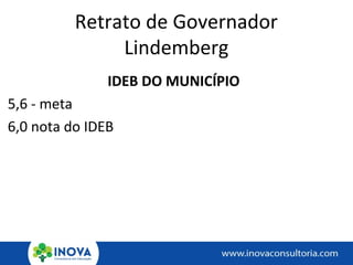 Retrato de Governador
Lindemberg
IDEB DO MUNICÍPIO
5,6 - meta
6,0 nota do IDEB
 