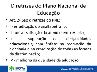 Diretrizes do Plano Nacional de
Educação
• Art. 2o
São diretrizes do PNE:
• I - erradicação do analfabetismo;
• II - universalização do atendimento escolar;
• III - superação das desigualdades
educacionais, com ênfase na promoção da
cidadania e na erradicação de todas as formas
de discriminação;
• IV - melhoria da qualidade da educação;
 