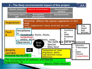 2 – The likely environmental impact of this project
   Abiotic factors      Natural environment      Social/public
                                                    welfare
   Patrimony/herit           Perceptible        Socioeconomic
         age                environment

                     Potential: affects the typical vegetation in this
Vegetation           area
                     Real: vegetation really affected by civil         •   Pine
                     works                                             •   Hazel
          Installatio                                 Conifero
                                                       •           •       Oak
Faun                                                  us           •       Willows
          n
a            Vertebrates: hares, foxes,             • Oaks
             hedgehogs,                             • Knapwee
                                                      d
             otters, minks, salmons, carps
                                                    • Buttercup
           Operation       Birds   • The IUCN Red List of Threatened
                                                      s
                                      Species
                           Bats                               • Kestrels
                                   • Data base                • Treecreeper
Wildlife           NO            ⇈attention to: bird            s
                                 migration, paths,            • Saker
corridor                                                        Falcons
                                 reproduction areas,
Directive 92/43/CEE                                             (↓population
                                 behaviour
                                                                )
The Conservation of Habitats and Species
Regulations-10
                                 Natura 2000 network
 