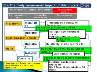 2 – The likely environmental impact of this project
     Abiotic factors   Natural environment     Social/public
                                                  welfare
    Patrimony/herit        Perceptible        Socioeconomic
          age             environment


 Vibrations        Installati   ↓ Intensity civil works, no
                   on           detonations
                       The Control of Vibration at Work
                       Regulations 2005
                                   No significant vibrations
              Operatio
                                   - wind
              n                    turbines/infrastructures -
 Electromagnetic fields                  ETSU-R-97
                                         (ETSU)
                   Operatio         Relatively ↓; city centres far
                   n                away
 Noise                          BS 6626; BS 7375; BS EN 50110
                                Parts 1-2
                 Installati                 Civil works: the usual
                 on                         noise
             Operatio               Control of Noise at Work Regulations
                                    2005
             n                          Electrical conductions:
↓ frequencies: headaches, nausea,
sleep disorders, stress and             negligible
depression                              Wind farm: 8 m/s winds ≃ 30
                                        dB(A)
 