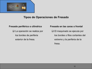 Tipos de Operaciones de Fresado


Fresado periférico o cilíndrico    Fresado en las caras o frontal

    La operación se realiza por     El maquinado se ejecuta por
     los bordes de periferia           los bordes o filos cortantes del
     exterior de la fresa.             extremo y la periferia de la
                                       fresa.




                                                          10
 