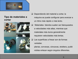  Dependiendo del material a cortar, la
Tipo de materiales a      máquina se puede configurar para avanzar a
cortar                    un ritmo más rápido o más lento.

                        Materiales blandos suelen ser blanqueados
                          a velocidades más altas, mientras que
                          materiales más duros generalmente
                          requieren velocidades más lentas.

                        Las superficies a fresar son de formas
                          variadas:
                          planas, convexas, cóncavas, etcétera, pudié
                          ndolas enlazar según ángulos diferentes.


                                                             6
 