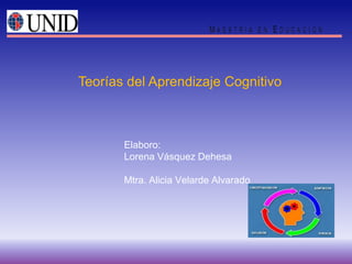 Teorías del Aprendizaje Cognitivo
Elaboro:
Lorena Vásquez Dehesa
Mtra. Alicia Velarde Alvarado
 