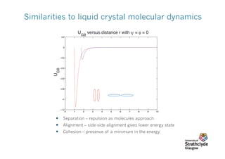 Using a theory of nematic liquid crystals to model swimming ...
