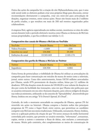 Outra das ações da campanha foi a criação do site Mybarackobama.com, que é uma
rede social onde os eleitores podiam criar seus próprios blogs para discussão, enviar
recomendações diretamente à campanha, criar seu mini-site para arrecadação de
doações, organizar eventos, entre outras ações. Nesse site foram mais de 2 milhões
de perfis criados, o que resultou em mais de 200 mil eventos organizados pelos
colaboradores.

A empresa Riot, agência especializada em mídias sociais, monitorou os sites de redes
sociais durante todo o período eleitoral e mostra como Obama se destacou de McCain
nessas propriedades, o que fica evidente nas tabelas 1 e 2.

Comparativo dos canais de Obama e McCain no YouTube
YouTube                         Barack Obama               John McCain
Vídeos Postados                     ~1.800                     ~330
Inscritos no canal                 134.846                    29.200
Exibições do canal               19.565.669                 2.185.174

Comparativo dos perfis de Obama e McCain no Twitter
Twitter                         Barack Obama               John McCain
Seguidores                         126.926                    4.864

Outra forma de potencializar a visibilidade de Obama foi utilizar as arrecadações da
campanha para fazer comunicação em veículos de massa de meios como a televisão,
jornal, entre outros. Como dito anteriormente, foram U$750 milhões arrecadados
por Obama, sendo 67% proveniente de doações online, feitas por 3,1 milhões de
doadores. 93% das doações eram de menos de U$100,00 e esse volume de doações se
deu por conta da facilidade das transações, uma vez que Obama não pedia para que
os usuários entrassem em seu site e fizessem doações, pois colocou widgets de doação
nas redes já existentes, utilizando-se do conceito de “Spreadability”, desenvolvido por
Henry Jenkins em seu artigo “If It Doesn’t Spread, It’s Dead”.

Contudo, de todo o montante arrecadado na campanha de Obama, apenas 2% foi
revertido em ações na Internet. Obama comprou o horário nobre dos principais
programas de TV como o Super Bowl, entre outros, que permitisse ao candidato
competir com McCain nos meios tradicionais. Utilizando, novamente, Henry Jenkins,
nota-se a aplicação prática da citação de que “Os novos avanços da mídia horizontal
controlada pelo usuário, que permite ao usuário emendar, “reformatar”, armazenar,
copiar, enviar a outros e comentar o fluxo de ideias, não excluem a comunicação
de massa. Muito pelo contrário, eles complementam os meios de comunicação de


                                                                                      15
 