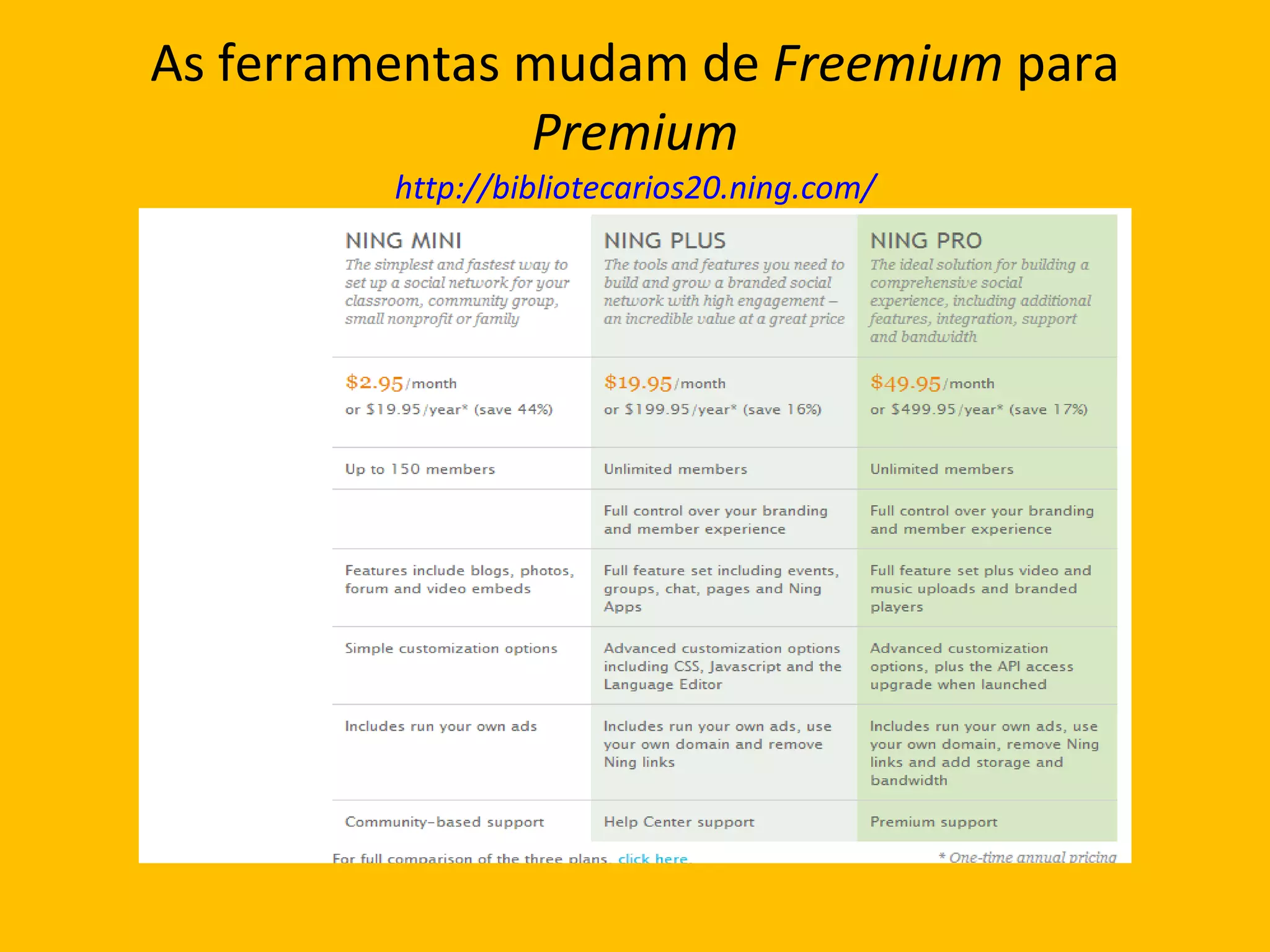 As ferramentas mudam de  Freemium  para  Premium http://bibliotecarios20.ning.com/ 