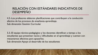 RELACIÓN CON ESTÁNDARES INDICATIVOS DE
DESEMPEÑO
4.3.-Los profesores elaboran planificaciones que contribuyen a la conducción
efectiva de los procesos de enseñanza aprendizaje.
Sub dimensión Gestión Curricular
5.3.-El equipo técnico-pedagógico y los docentes identifican a tiempo a los
estudiantes que presentan vacíos y dificultades en el aprendizaje y cuentan con
mecanismos efectivos para apoyarlos.
Sub dimensión Apoyo al desarrollo de los estudiantes
 