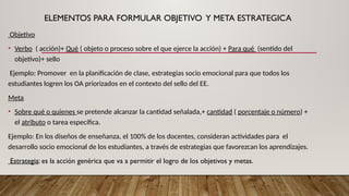 ELEMENTOS PARA FORMULAR OBJETIVO Y META ESTRATEGICA
Objetivo
• Verbo ( acción)+ Qué ( objeto o proceso sobre el que ejerce la acción) + Para qué (sentido del
objetivo)+ sello
Ejemplo: Promover en la planificación de clase, estrategias socio emocional para que todos los
estudiantes logren los OA priorizados en el contexto del sello del EE.
Meta
• Sobre qué o quienes se pretende alcanzar la cantidad señalada,+ cantidad ( porcentaje o número) +
el atributo o tarea específica.
Ejemplo: En los diseños de enseñanza, el 100% de los docentes, consideran actividades para el
desarrollo socio emocional de los estudiantes, a través de estrategias que favorezcan los aprendizajes.
Estrategia: es la acción genérica que va a permitir el logro de los objetivos y metas.
 