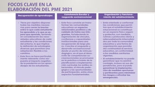 FOCOS CLAVE EN LA
ELABORACIÓN DEL PME 2021
• 3 focos en torno a los cuales concentrar, con mirada pedagógica y
• en base a evidencias, las acciones del PME 2021:
 