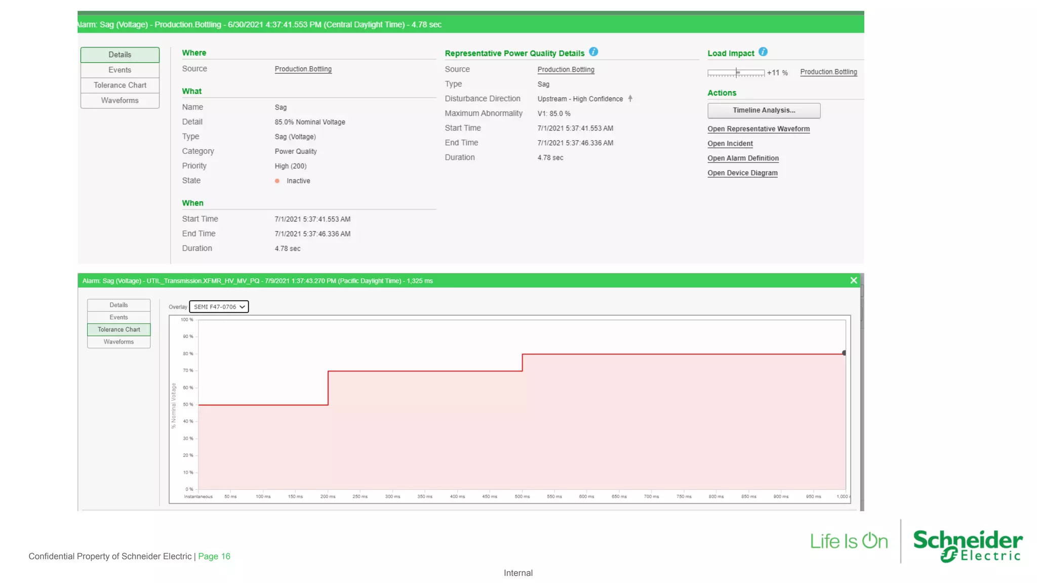 Internal
Page 16
Confidential Property of Schneider Electric |
 