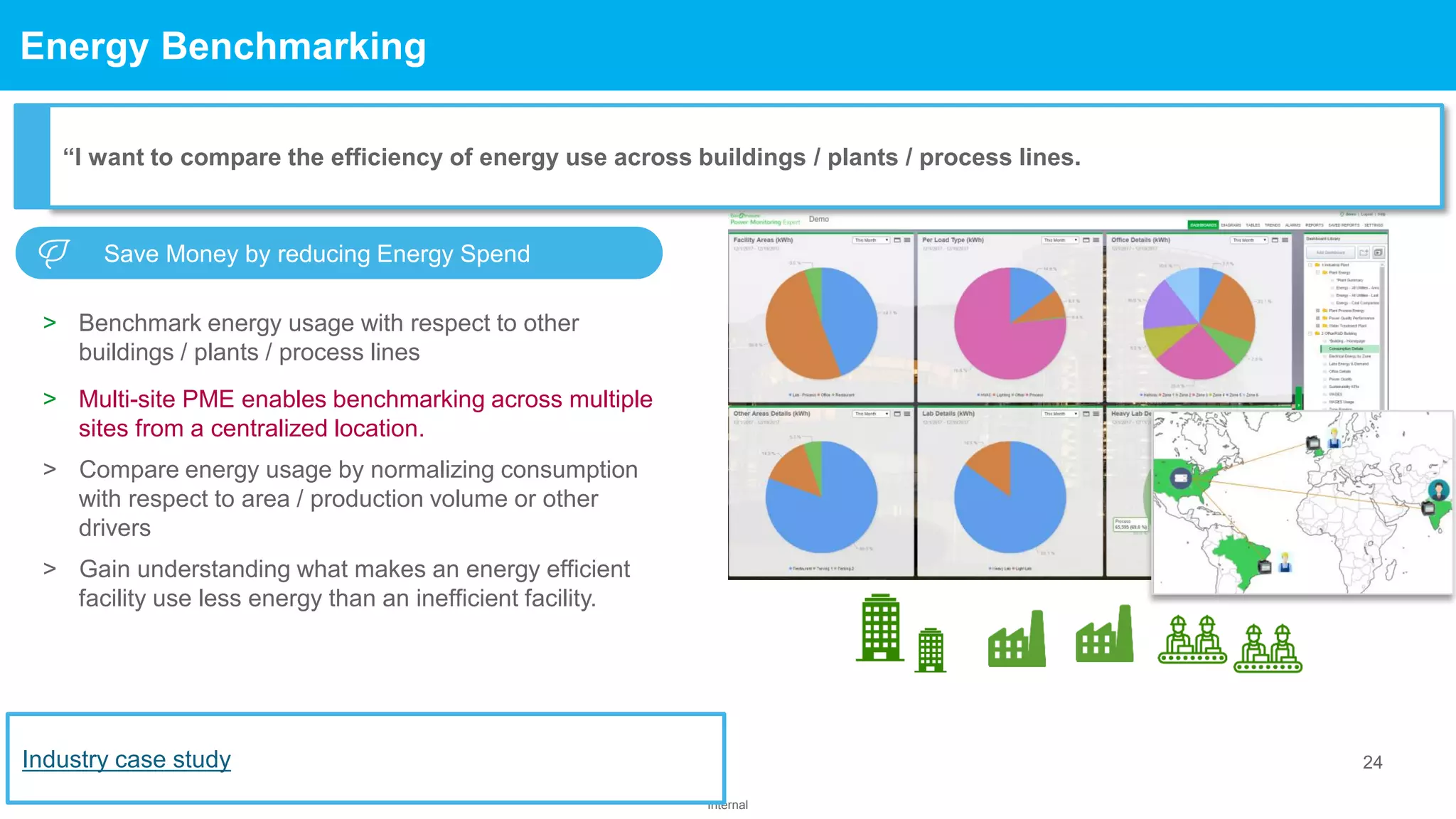 24
Internal
Confidential Property of Schneider Electric
> Benchmark energy usage with respect to other
buildings / plants / process lines
> Multi-site PME enables benchmarking across multiple
sites from a centralized location.
> Compare energy usage by normalizing consumption
with respect to area / production volume or other
drivers
> Gain understanding what makes an energy efficient
facility use less energy than an inefficient facility.
Energy Benchmarking
“I want to compare the efficiency of energy use across buildings / plants / process lines.
Save Money by reducing Energy Spend
Industry case study
 