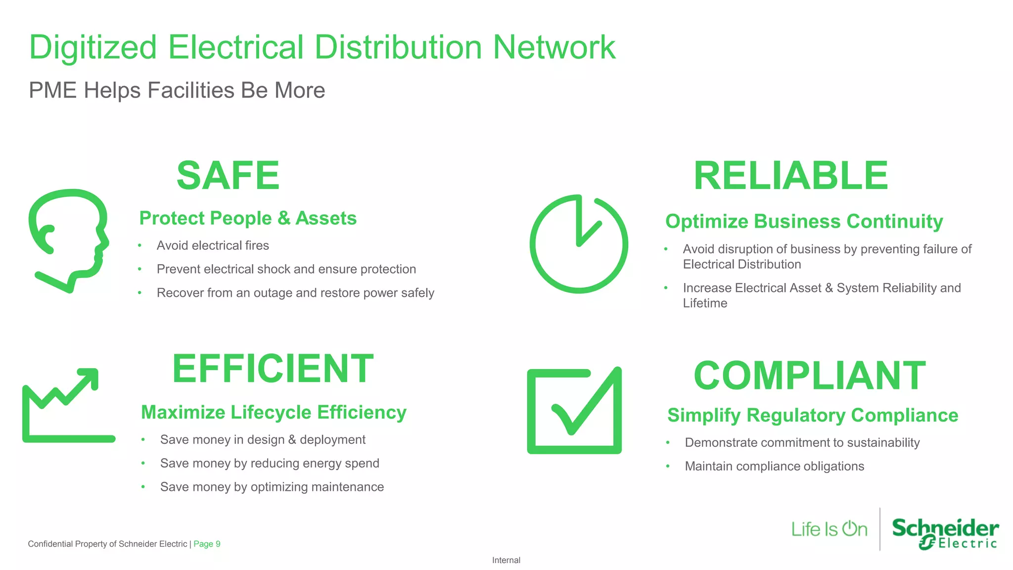 Internal
Page 9
Confidential Property of Schneider Electric |
Protect People & Assets
• Avoid electrical fires
• Prevent electrical shock and ensure protection
• Recover from an outage and restore power safely
Maximize Operational & Deployment
Maximize Lifecycle Efficiency
• Save money in design & deployment
• Save money by reducing energy spend
• Save money by optimizing maintenance
Simplify Regulatory Compliance
• Demonstrate commitment to sustainability
• Maintain compliance obligations
Optimize Business Continuity
• Avoid disruption of business by preventing failure of
Electrical Distribution
• Increase Electrical Asset & System Reliability and
Lifetime
SAFE
EFFICIENT
RELIABLE
COMPLIANT
Digitized Electrical Distribution Network
PME Helps Facilities Be More
 