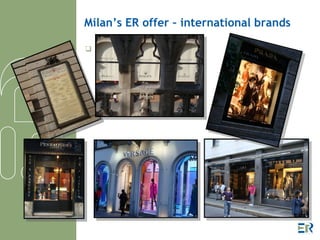 Milan’s ER offer – international brands 
 
 