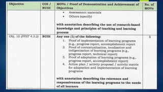 PMES Orientation.pptx INTERIM GUIDELINES FOR THE DEPARTMENT OF EDUCATION PERFORMANCE MANAGEMENT AND EVALUATION SYSTEM FOR TEACHERS IN THE SCHOOL YEAR 2024-2025