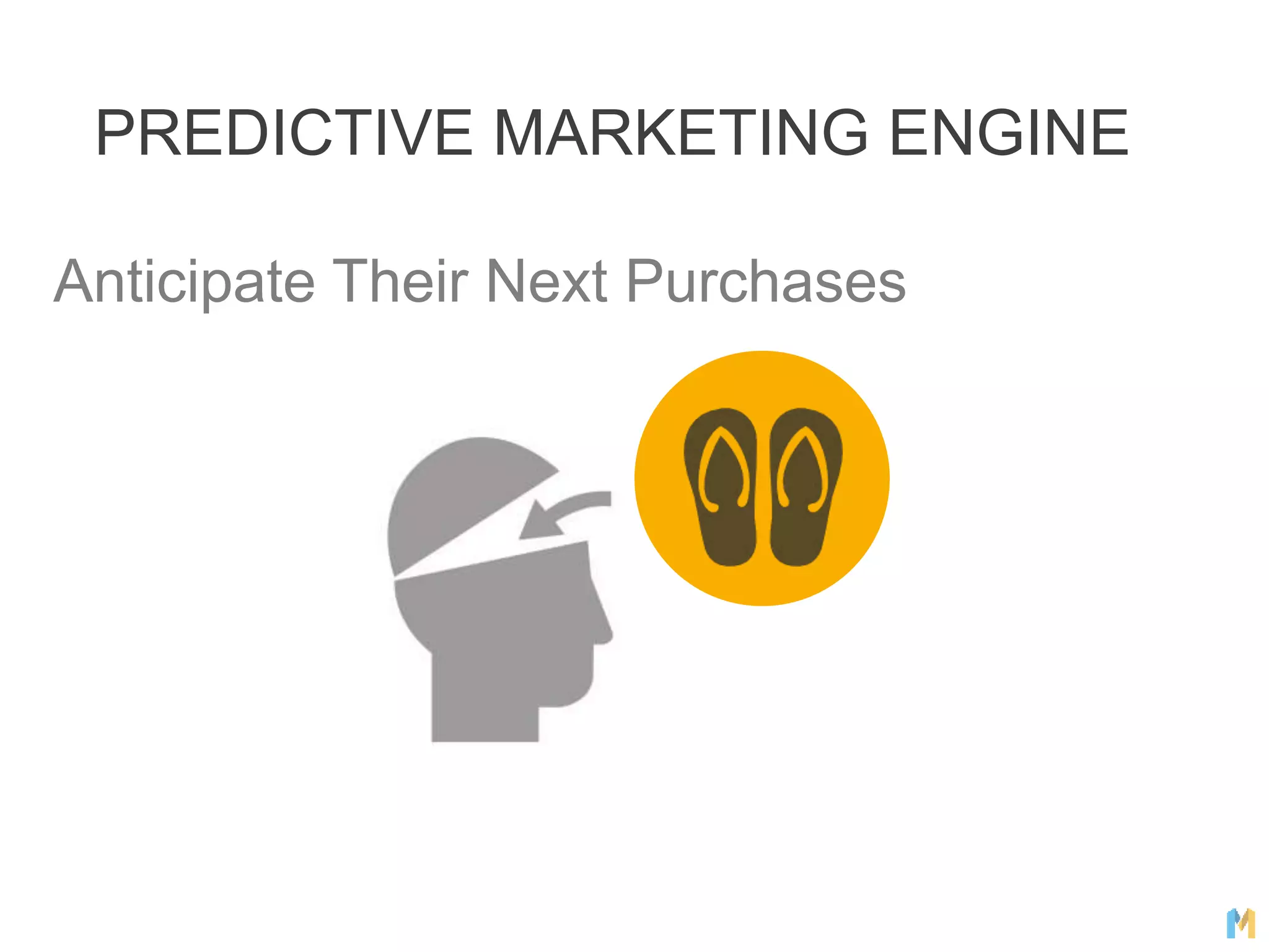 Anticipate Their Next Purchases
PREDICTIVE MARKETING ENGINE
 