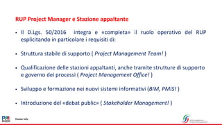 Supporto Project Manager PMexpo16 - UNI 11648 - Pier Luigi Guida - RUP | PPT
