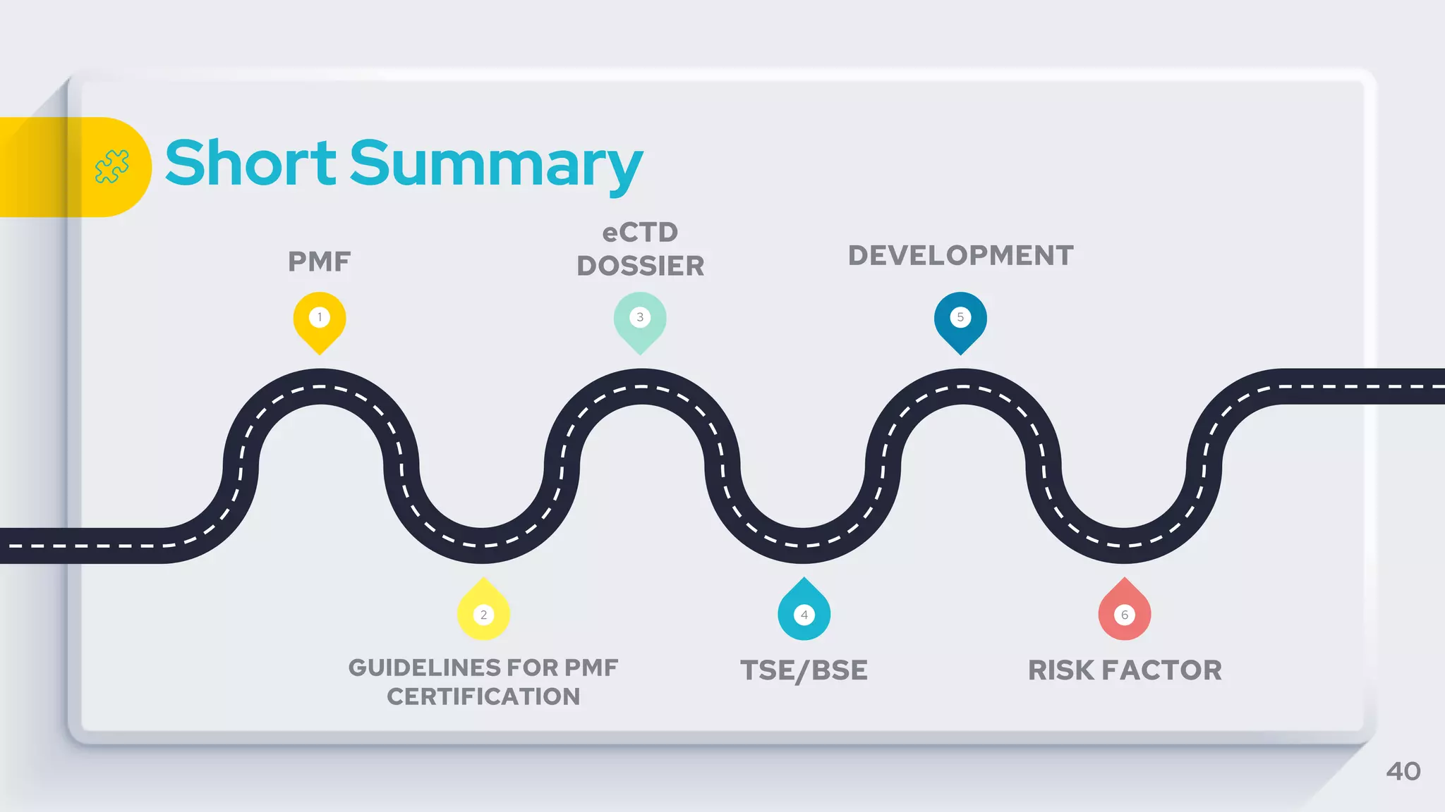 Plasma drug file and TSE/ BSE evaluation | PPTX