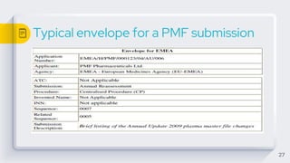 Plasma drug file and TSE/ BSE evaluation | PPTX