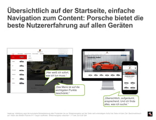 Übersichtlich auf der Startseite, einfache
Navigation zum Content: Porsche bietet die
beste Nutzererfahrung auf allen Gerä...