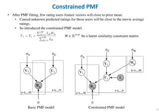 12
Constrained PMF
• After PMF fitting, few rating users feature vectors will close to prior mean.
• Caused unknown predicted ratings for those users will be close to the movie average
ratings.
• So introduced the constrained PMF model.
Constrained PMF modelBasic PMF model
be a latent similarity constraint matrixD M
W ×
∈ℝ
 