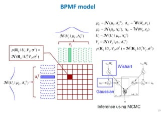 29
BPMF model
2
2
( | )
( | , )
, ,iij j
T
ij i j
U Vp
U V σ
σ =R
RNNNN
1
( | , )j V VV µ −
ΛNNNN
1
( | , )i U UU µ −
ΛNNNN
1
0 0 0
1
0 0 0
2
1
1
2
( , ), ( , )
( , ), ( , )
( | , )
( | , )
( | ) ( |, , ),
U U U
V V V
i i U U
j j V V
T
ij ij ii jj
W
W
U U
U V
V V
p U V
µ µ ν
µ µ ν
µ
µ
σσ
−
−
−
−
Λ Λ ∼
Λ Λ ∼
Λ
Λ
=R R
N WN WN WN W
N WN WN WN W
NNNN
NNNN
NNNN
∼
∼
∼
∼
 