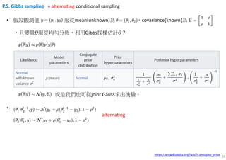 38
P.S. Gibbs sampling = alternating conditional sampling
• 假設觀測值 服從mean(unknown)為 ，covariance(known)為
，且變量ߐ服從均勻分佈，利用Gibbs採樣估計ߐ ?
•
https://en.wikipedia.org/wiki/Conjugate_prior
或是我們也可從joint Gauss求出後驗。
alternating
 