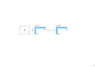 44
(1)
1U (1)
RU
(2)
RU
(3)
RU
(2)
1U
(3)
RU
 