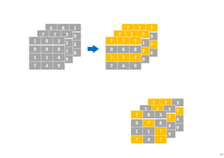 46
6 8 1
7 4 9
3 5 2
1 2 6
7 7 3
8 2 1
8 8 1
4 1 9
1 8 3
9 8 8
1 1 4
7 4 9
? ? ?
7 4 9
3 5 ?
1 2 6
? ? ?
8 2 1
8 8 ?
4 1 9
? ? ?
9 8 8
? ? ?
7 4 9
? ? 3
9 ? ?
? 1 4
? 4 9
7 ? 3
9 ? ?
? 1 4
? 4 9
? 8 3
9 ? 8
1 1 ?
? 4 ?
 