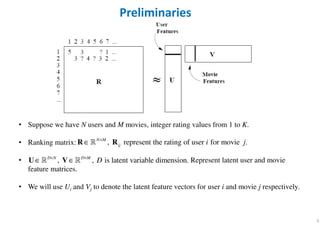 5
Preliminaries
• Suppose we have N users and M movies, integer rating values from 1 to K.
• Ranking matrix:
• Represent latent user and movie
feature matrices.
• We will use Ui and Vj to denote the latent feature vectors for user i and movie j respectively.
, represent the rating of user for movie .N M
ij i j×
∈R Rℝ
, , is latent variable dimension.D N D M
D× ×
∈ ∈U Vℝ ℝ
 