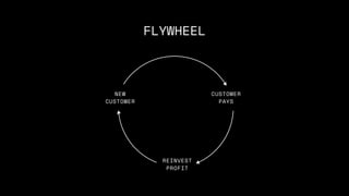 FLYWHEEL
 