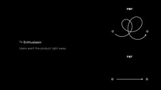 ↪ Enthusiasm
Users want the product right away.
 