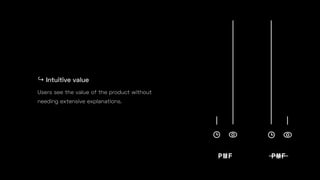 ↪ Intuitive value
Users see the value of the product without
needing extensive explanations.
 