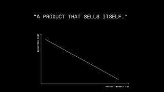 “A PRODUCT THAT SELLS ITSELF.”
 