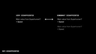 SOMEWHAT DISAPPOINTED
NOT DISAPPOINTED
VERY DISAPPOINTED
Main value from Superhuman?
= Speed
Main value from Superhuman?
= Speed
Main value from Superhuman?
≠
 