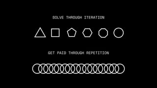 SOLVE THROUGH ITERATION
GET PAID THROUGH REPETITION
 
