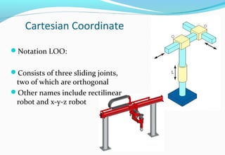 Cartesian Coordinate
Notation LOO:
Consists of three sliding joints,
two of which are orthogonal
Other names include rectilinear
robot and x-y-z robot
 