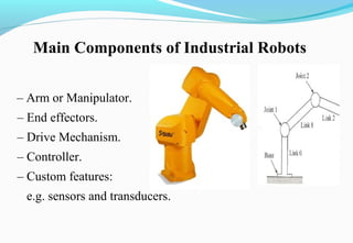 – Arm or Manipulator.
– End effectors.
– Drive Mechanism.
– Controller.
– Custom features:
e.g. sensors and transducers.
Main Components of Industrial Robots
 
