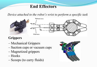 End Effectors
Grippers
– Mechanical Grippers
– Suction cups or vacuum cups
– Magnetized grippers
– Hooks
– Scoops (to carry fluids)
Device attached to the robot’s wrist to perform a specific task
 