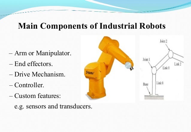 components of industrial robots