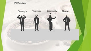 Strength Weakness Opportunity Threat
SWOT analysis
 