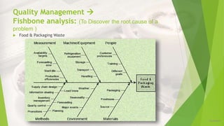 Quality Management 
Fishbone analysis: (To Discover the root cause of a
problem )
 Food & Packaging Waste
12/16/2019
 