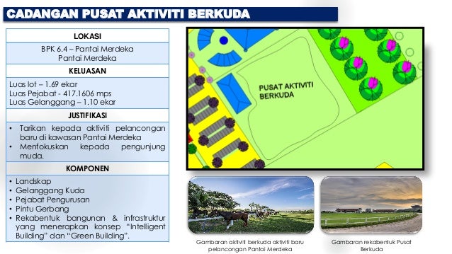 Cadangan Pembangunan Semula Pantai Merdeka, Kedah