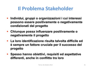 Il Problema Stakeholder
Torino 18 ottobre 2012 31
 Individui, gruppi o organizzazioni i cui interessi
possono essere positivamente o negativamente
condizionati dal progetto
 Chiunque possa influenzare positivamente o
negativamente il progetto
 La loro identificazione risulta talvolta difficile ed
è sempre un fattore cruciale per il successo del
progetto
 Spesso hanno obiettivi, requisiti ed aspettative
differenti, anche in conflitto tra loro
 