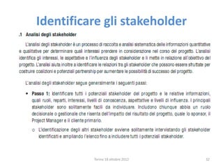 Identificare gli stakeholder
Torino 18 ottobre 2012 32
 